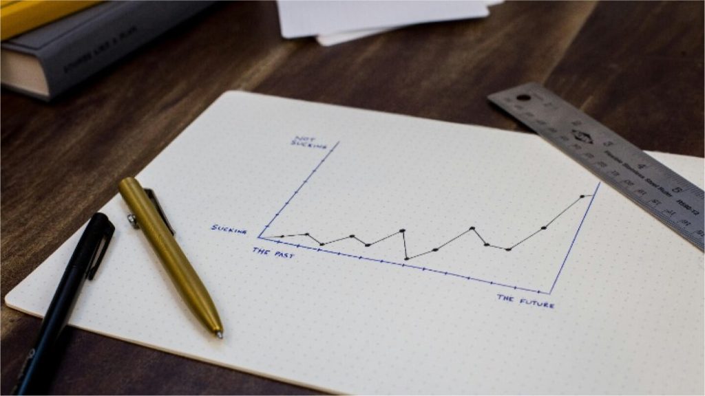 Demystifying Technical Analysis: A Beginner's Guide to Chart Patterns and Indicators Blog 01 1024x576
